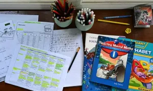 Học sinh Australia dở môn Toán Học sinh Australia dở môn Toán